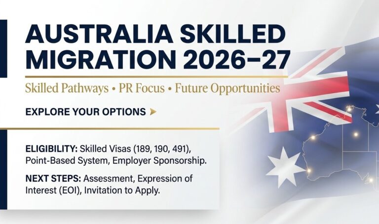 Australia_Skilled_Migration_just & True immigration law and services