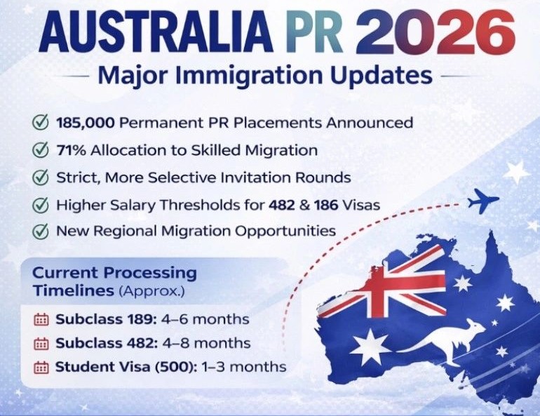 Just and true immigration law and services