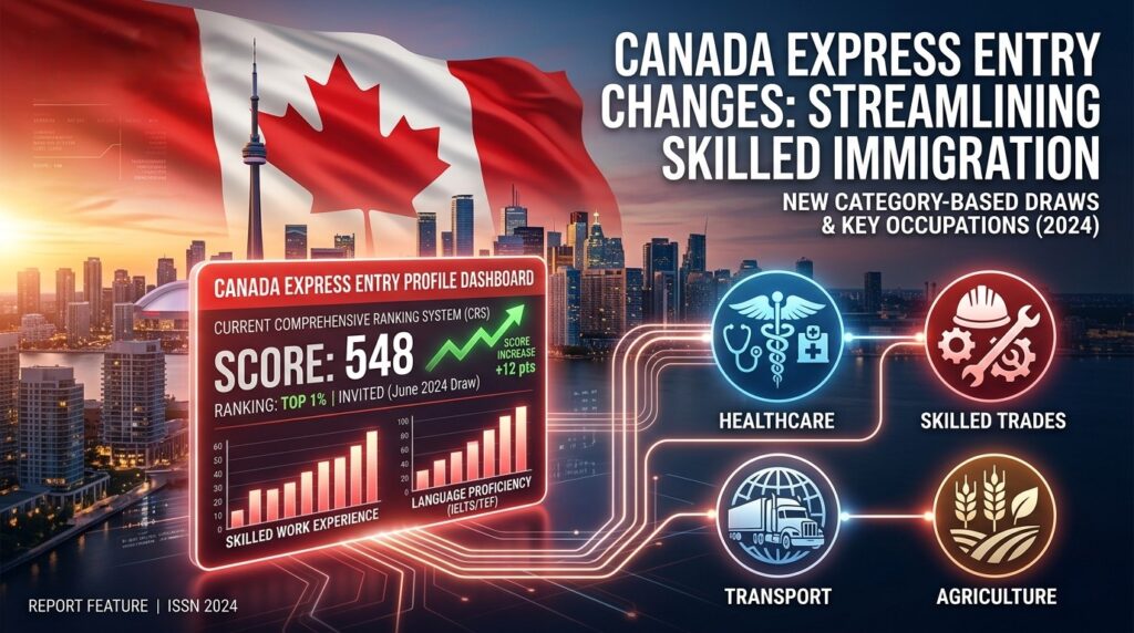 Canada Express Entry Changes: Why Profile Strength Matters More Than Ever