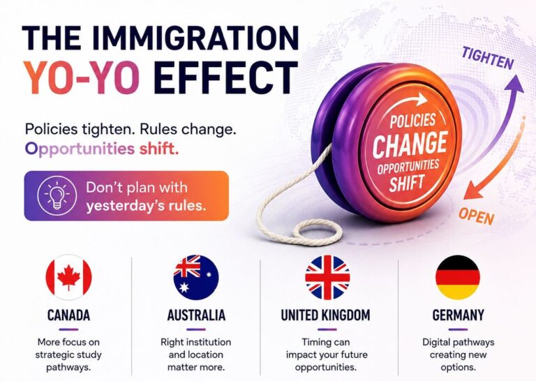 Global Immigration Trends Why Strategy Matters More Than Ever just & true immigration law and services