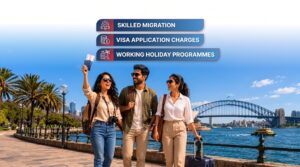 skilled migration, visa application charges, and Working Holiday programmes